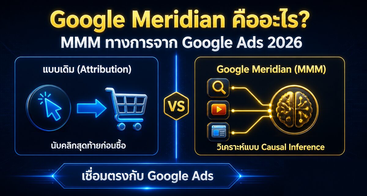 google meridian mmm google ads 2026 1 Google Meridian คืออะไร? MMM ทางการจาก Google Ads 2026
