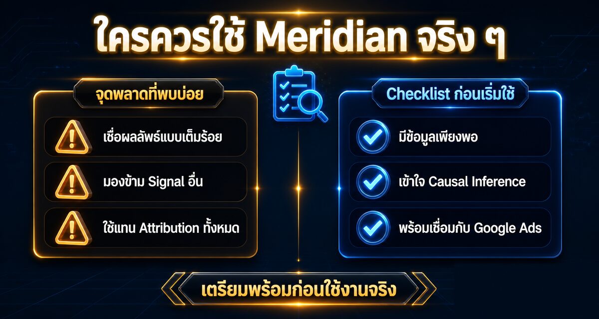 google meridian mmm google ads 2026 2 Google Meridian เครื่องมือ MMM ทางการจาก Google Ads วัดผลแคมเปญ