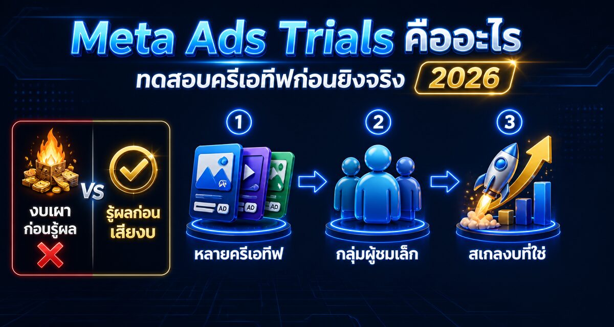meta ads trials creative testing 2026 1 Meta Ads Trials คืออะไร: ทดสอบครีเอทีฟก่อนยิงจริง 2026