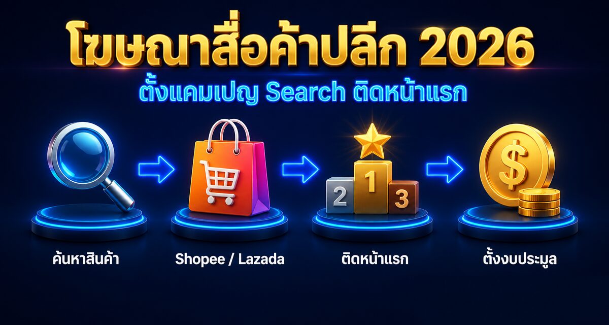 การโฆษณาผ่านสื่อค้าปลีก: ตั้งแคมเปญ Search ติดหน้าแรก