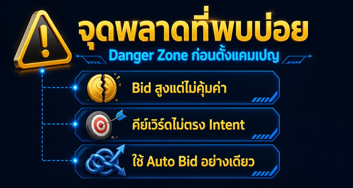 การโฆษณาผ่านสื่อค้าปลีกบน Shopee และ Lazada ตั้งแคมเปญ Sponsored Search