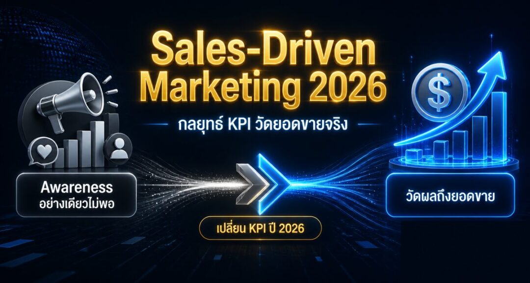 Sales-Driven Marketing 2026: กลยุทธ์ KPI ที่วัดยอดขายจริง