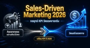 Sales-Driven Marketing 2026: กลยุทธ์ KPI ที่วัดยอดขายจริง