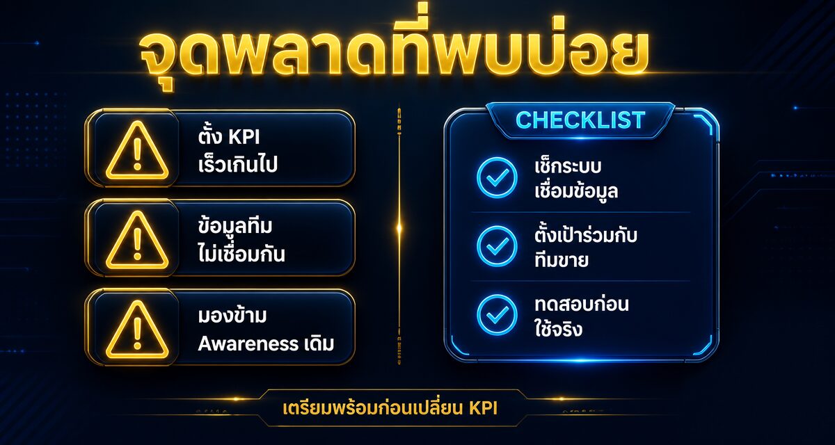 Sales-Driven Marketing 2026 กลยุทธ์ปรับ KPI การตลาดให้วัดยอดขายจริง