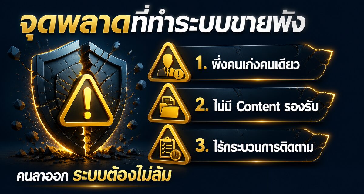 sales enablement คือ ระบบหนุนทีมขายธุรกิจปี 2026