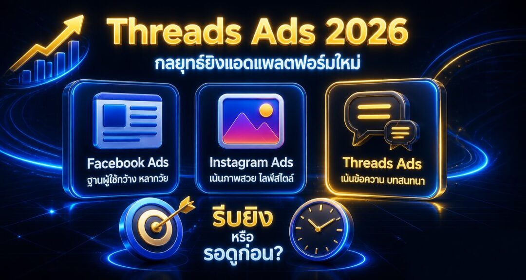 Threads Ads 2026: กลยุทธ์ยิงแอดแพลตฟอร์มใหม่ของ Meta