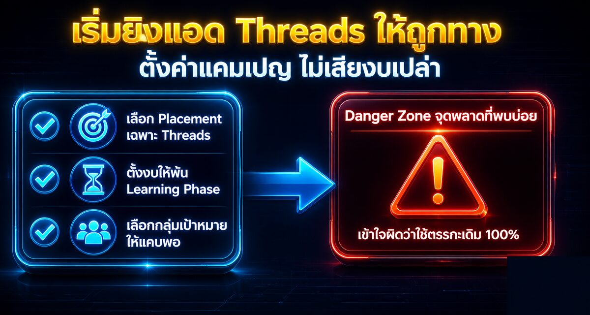 threads ads meta 2026 strategy 2 Threads Ads กลยุทธ์ยิงแอดบน Threads แพลตฟอร์มใหม่ของ Meta 2026
