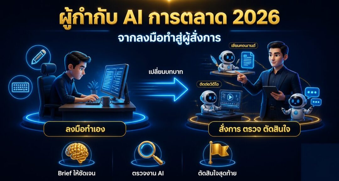 ผู้กำกับ AI การตลาด 2026: จากลงมือทำสู่ผู้สั่งการ