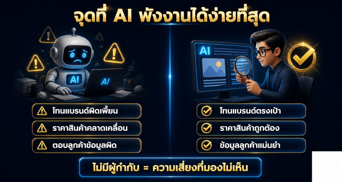 ผู้กำกับ AI การตลาด 2026 บทบาทใหม่ของนักการตลาด