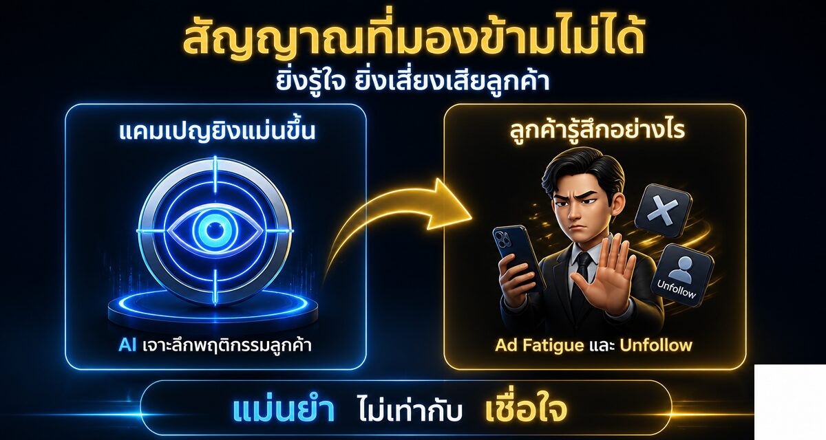 ai trust gap brand transparency 2026 2 AI Trust Gap คืออะไร แบรนด์ยุค AI 2026