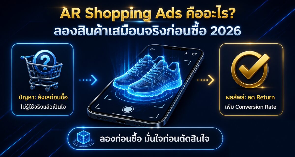AR Shopping Ads คืออะไร? ลองสินค้าเสมือนจริงก่อนซื้อ 2026