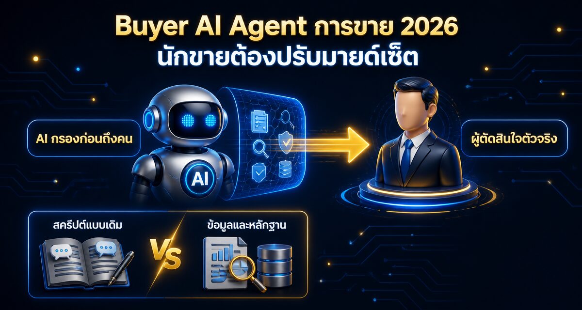 Buyer AI Agent การขาย 2026: นักขายต้องปรับมายด์เซ็ตรับมือ