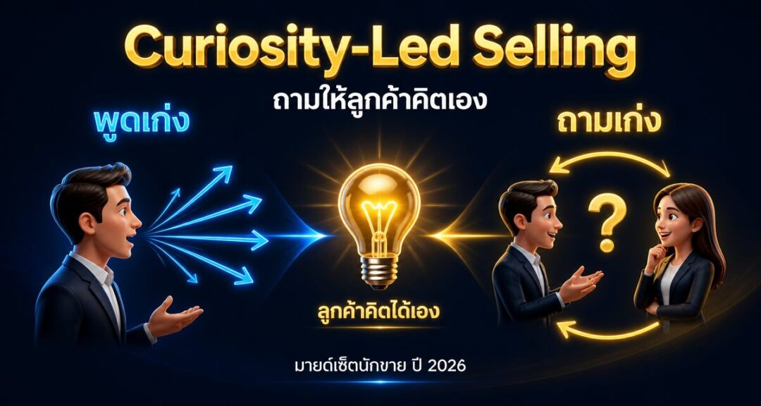 Curiosity-Led Selling มายด์เซ็ตนักขาย: ถามให้ลูกค้าคิดเอง