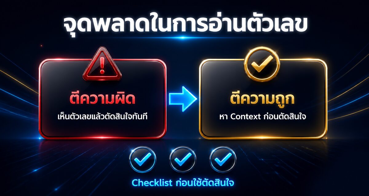 google ads benchmarking ai 2026 2 Google Ads Benchmarking เทียบผลแอดกับคู่แข่งในอุตสาหกรรมเดียวกันด้วย AI