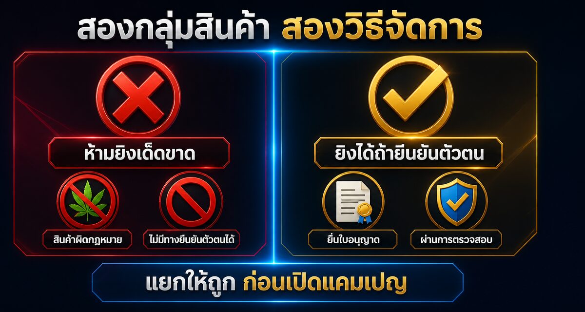 ยิงแอด google สินค้าควบคุม 2026 กฎใหม่ก่อนบัญชีถูกแบน
