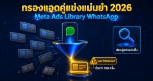 Meta Ads Library WhatsApp: กรองแอดคู่แข่งแม่นยำ 2026