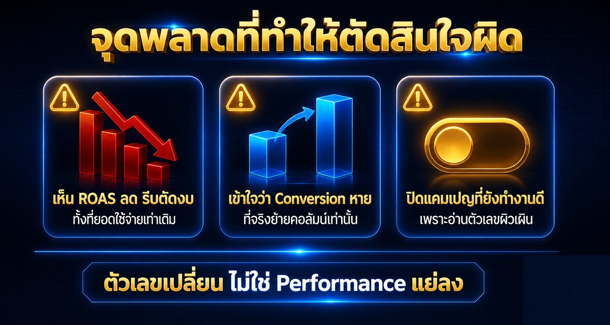 meta attribution 2026 link click engage through 2 Meta attribution 2026 link click engage-through สำหรับ Facebook Ads