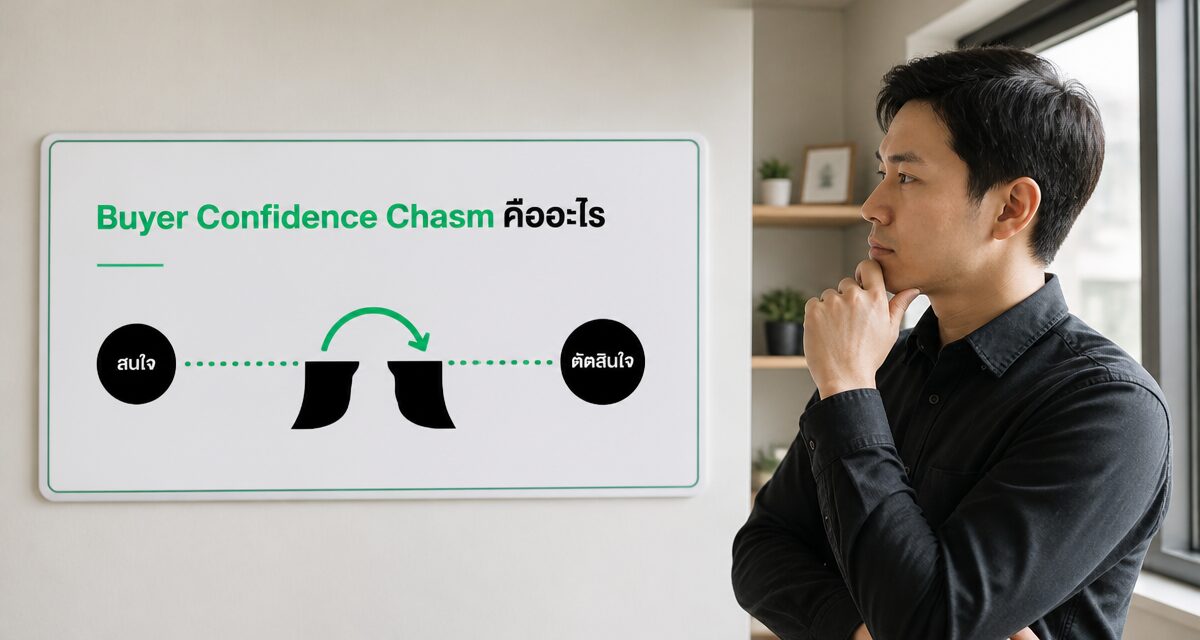 buyer confidence chasm sales mindset 2026 2 มายด์เซ็ตนักขาย ลูกค้าลังเล รับมือ Buyer Confidence Chasm